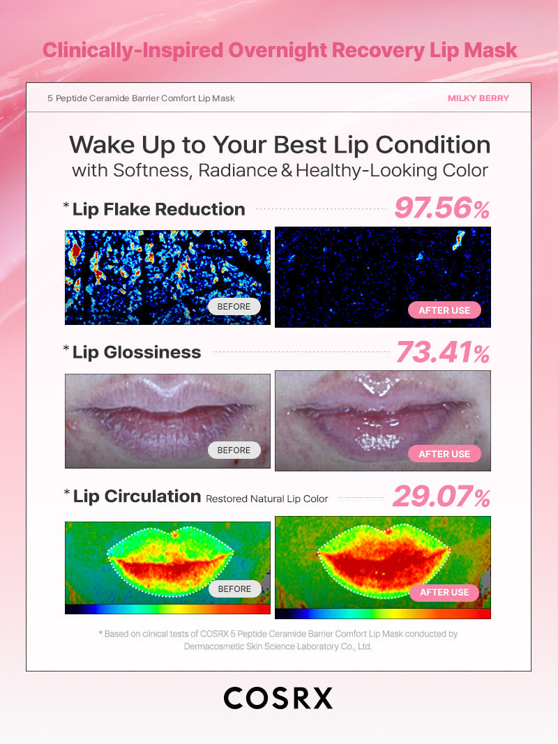 5 Peptide Ceramide Barrier Comfort Lip Mask