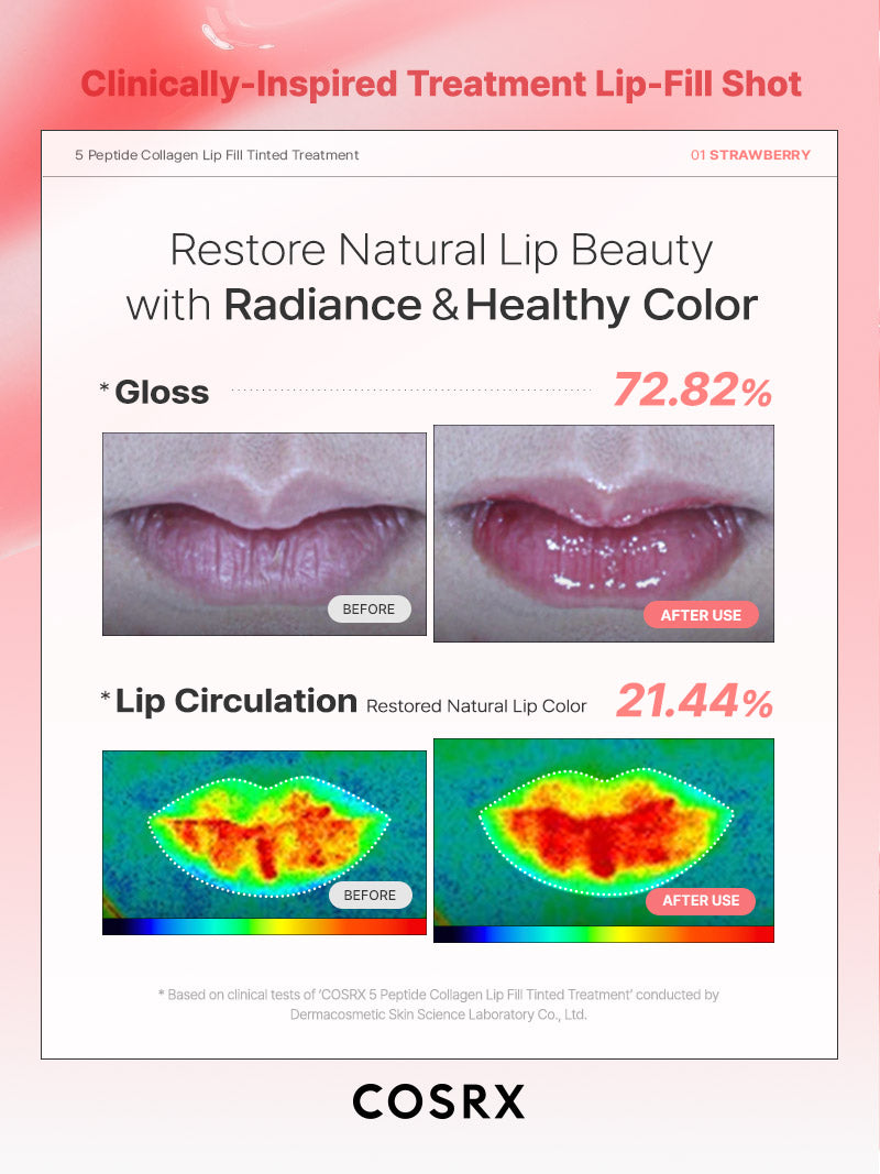5 Peptide Collagen Tinted Lip Fill Treatment
