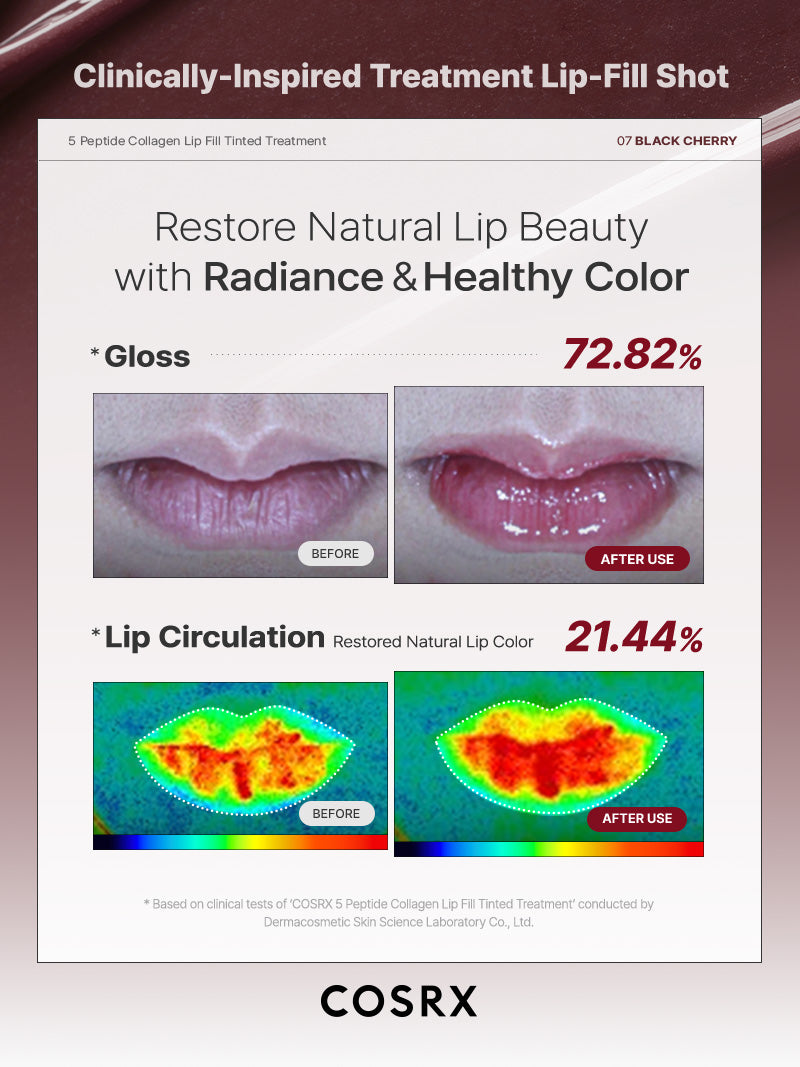 5 Peptide Collagen Tinted Lip Fill Treatment