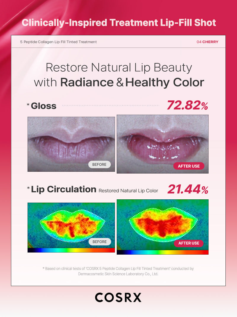 5 Peptide Collagen Tinted Lip Fill Treatment