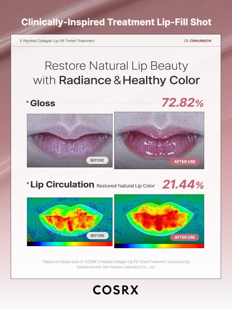 5 Peptide Collagen Tinted Lip Fill Treatment