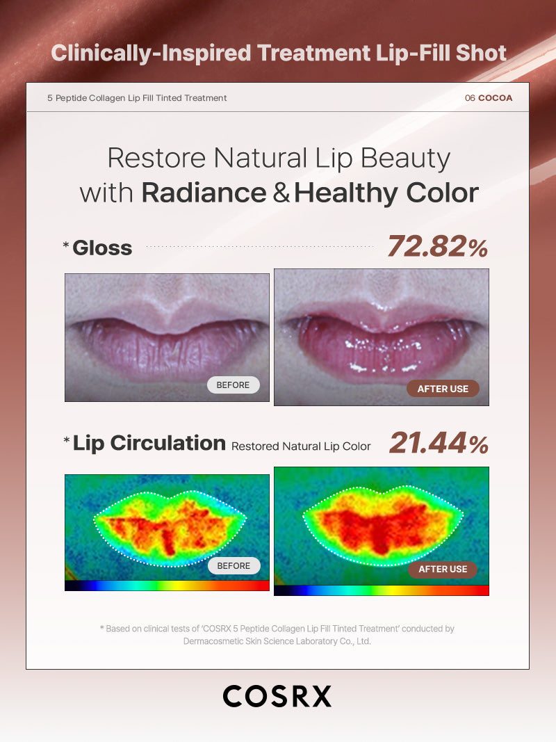 5 Peptide Collagen Tinted Lip Fill Treatment