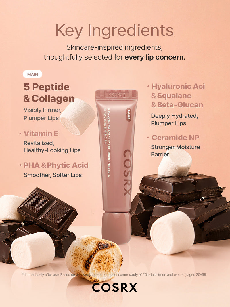 5 Peptide Collagen Tinted Lip Fill Treatment
