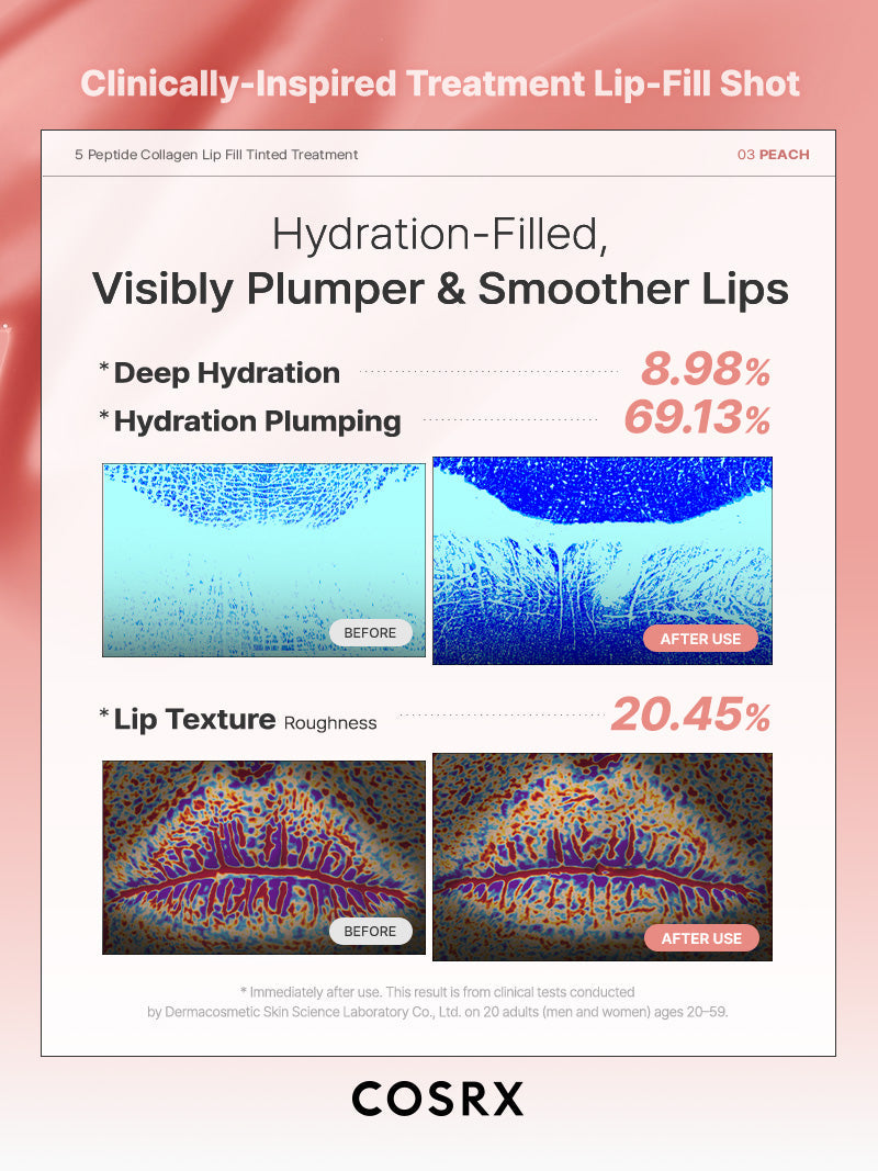 5 Peptide Collagen Tinted Lip Fill Treatment