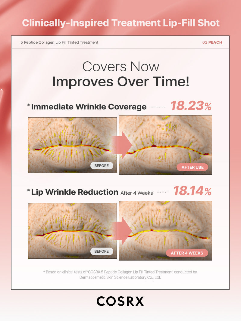 5 Peptide Collagen Tinted Lip Fill Treatment