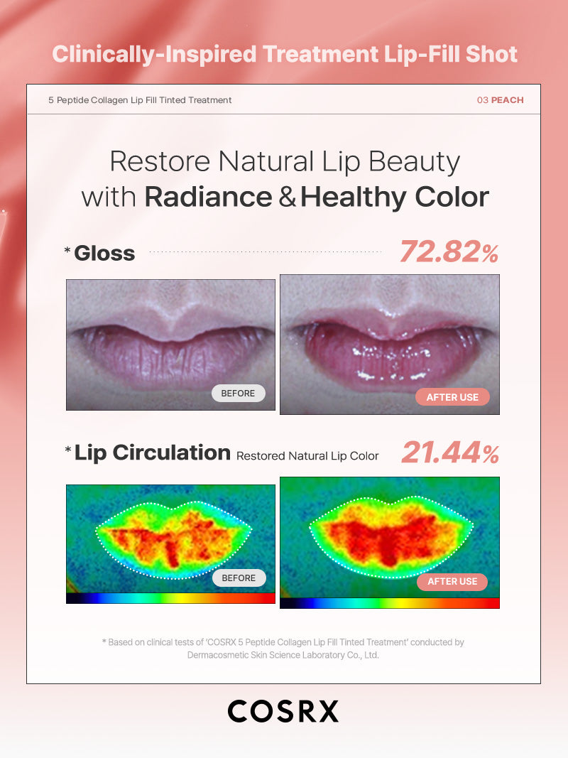 5 Peptide Collagen Tinted Lip Fill Treatment