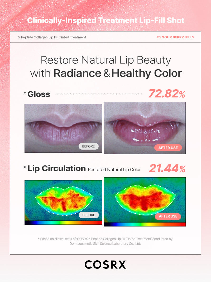 5 Peptide Collagen Tinted Lip Fill Treatment