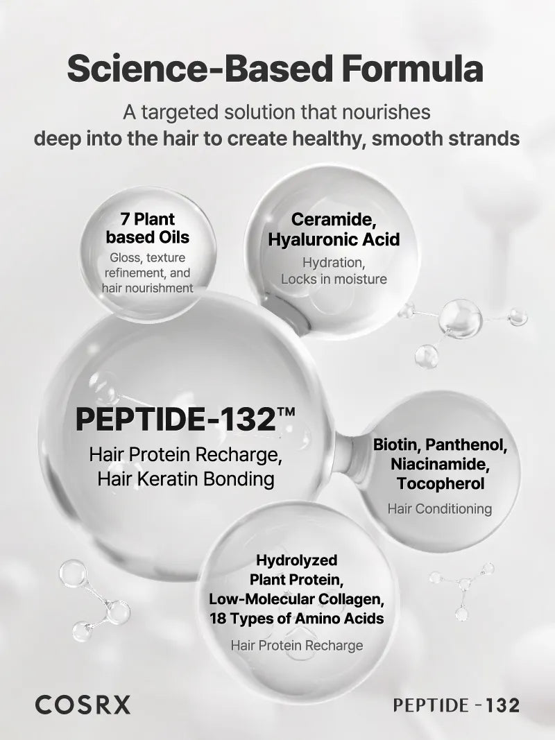 ($100+ Free gift) COSRX PEPTIDE-132 Ultra Perfect Hair Bonding Treatment 60mL