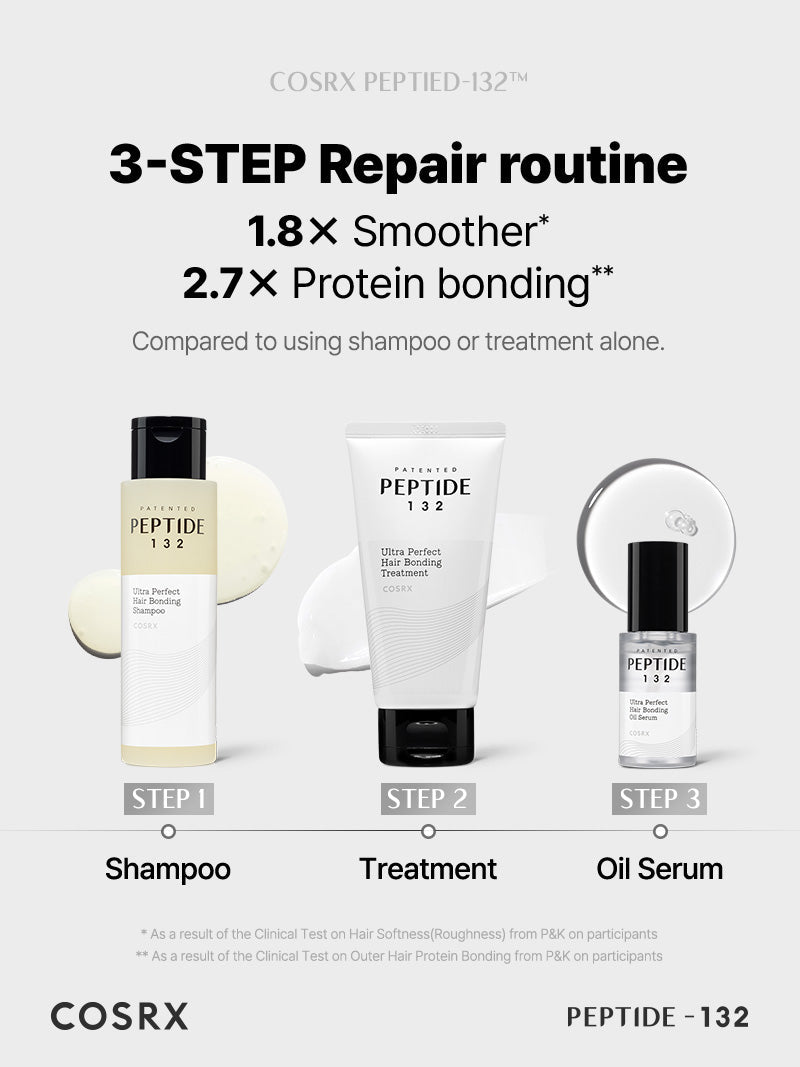 ($100+ Free gift) COSRX PEPTIDE-132 Ultra Perfect Hair Bonding Treatment 60mL