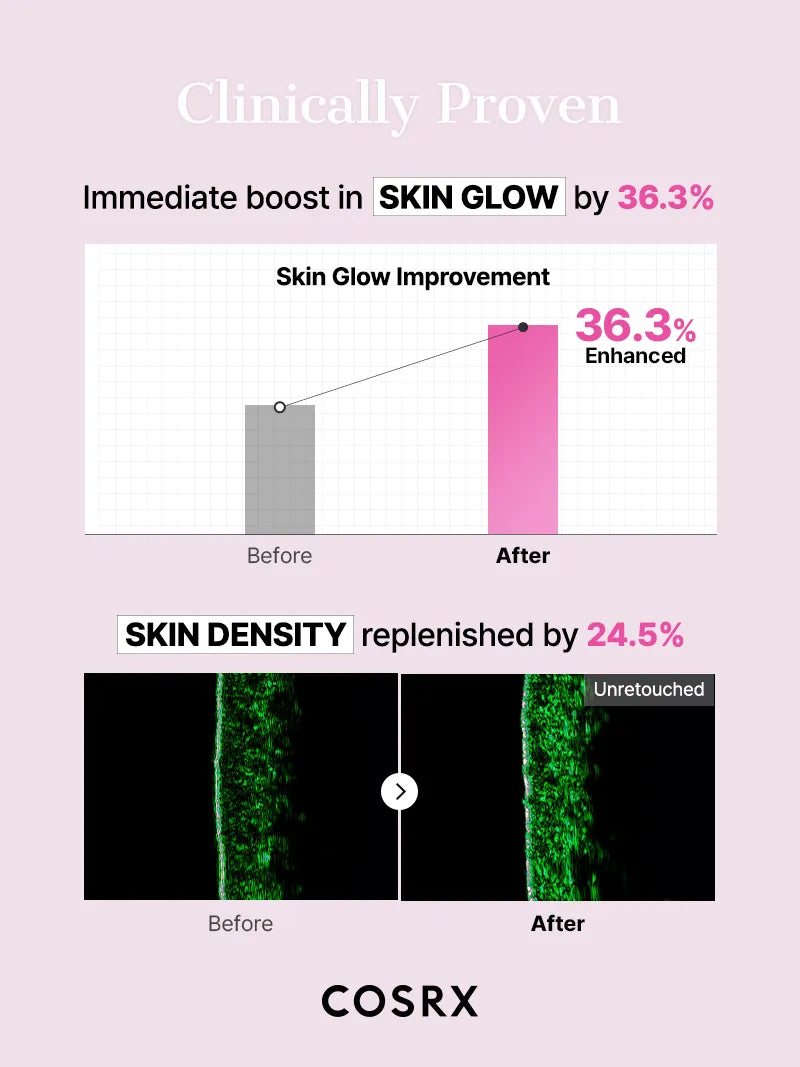 (￡40+ Free Gift) COSRX The Peptide Collagen Lifting Glow Hydrogel Mask_3ea