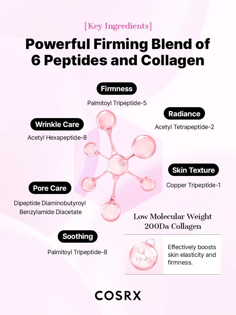 (￡40+ Free Gift) COSRX The Peptide Collagen Lifting Glow Hydrogel Mask_3ea