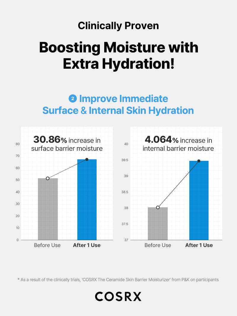 (￡70+ Free Gift) The Ceramide Skin Barrier Moisturizer 40mL