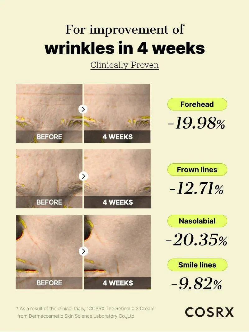 The 6 Peptide & Retinol 0.3 Wrinkle Care Duo