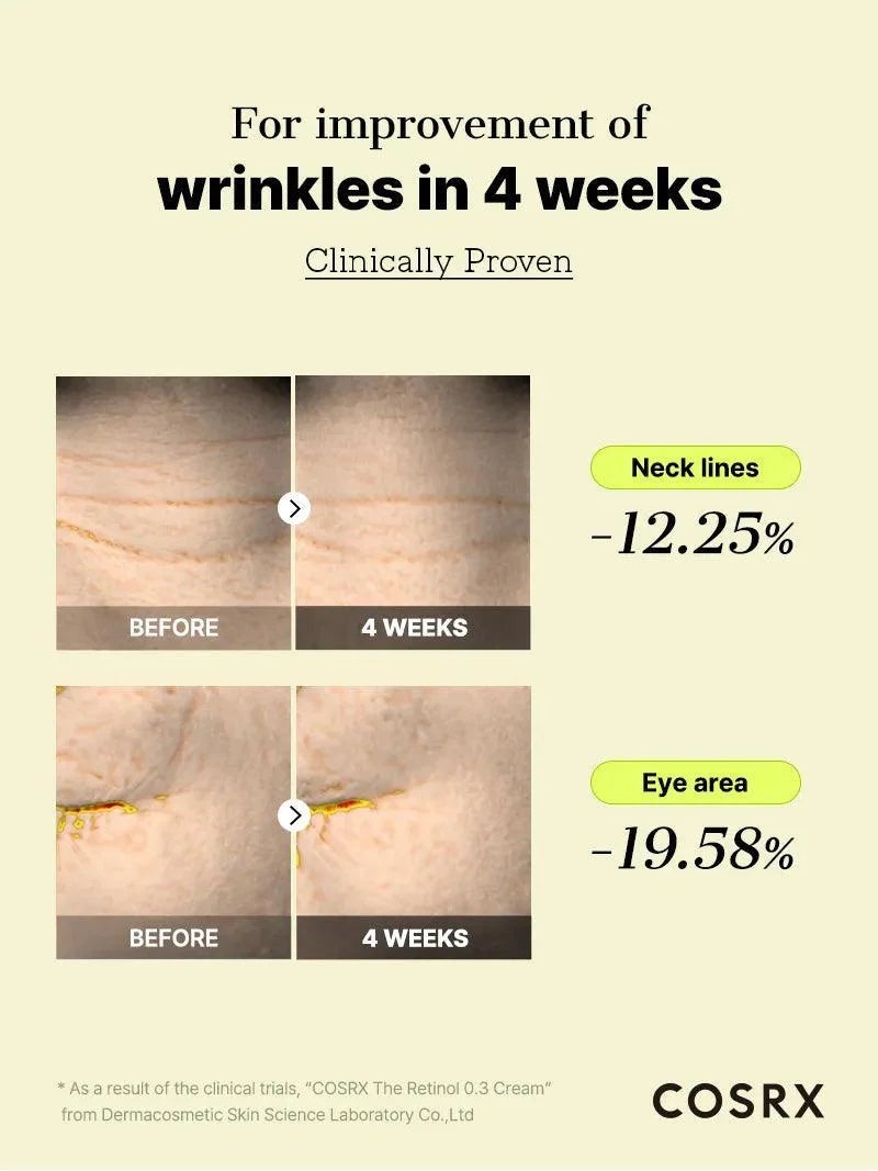 The 6 Peptide & Retinol 0.3 Wrinkle Care Duo