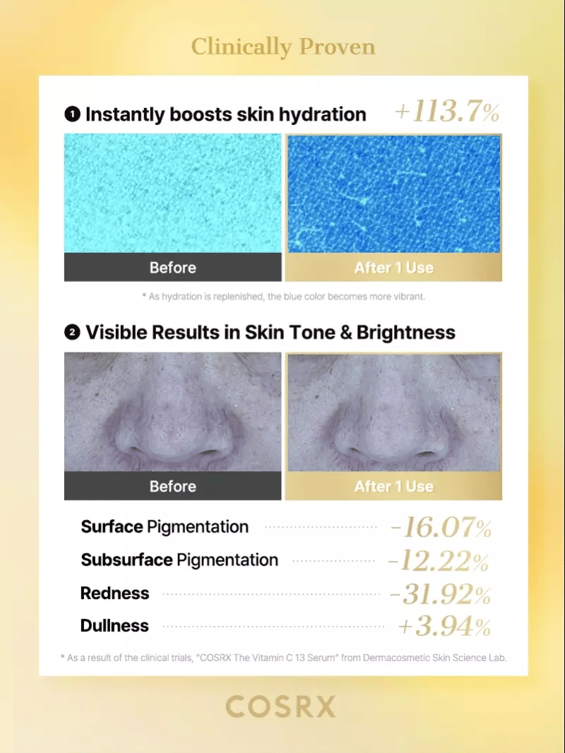 ($100+ Free Gift) The Vitamin C 13 Serum